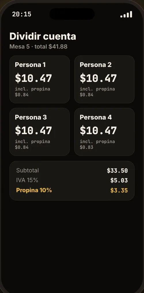 Cuenta dividida entre cuatro personas con propina del 10%